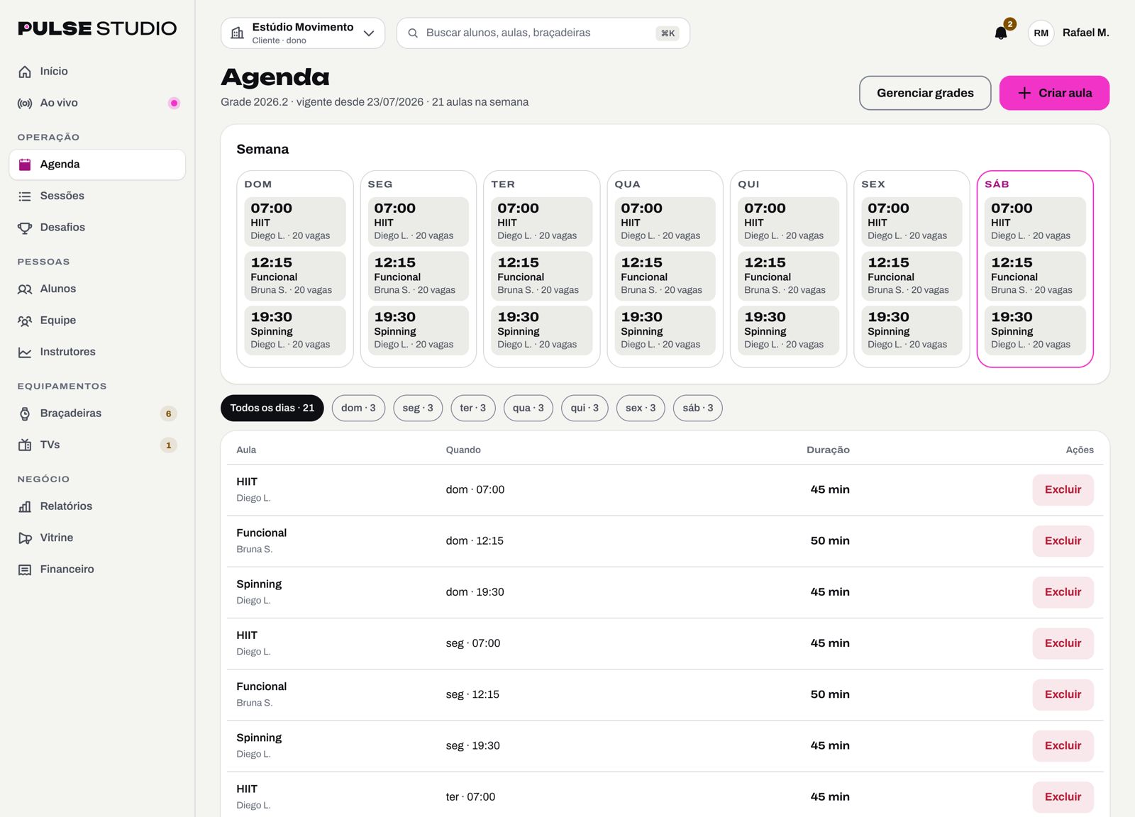 Painel web, Agenda: a semana com as aulas de cada dia
