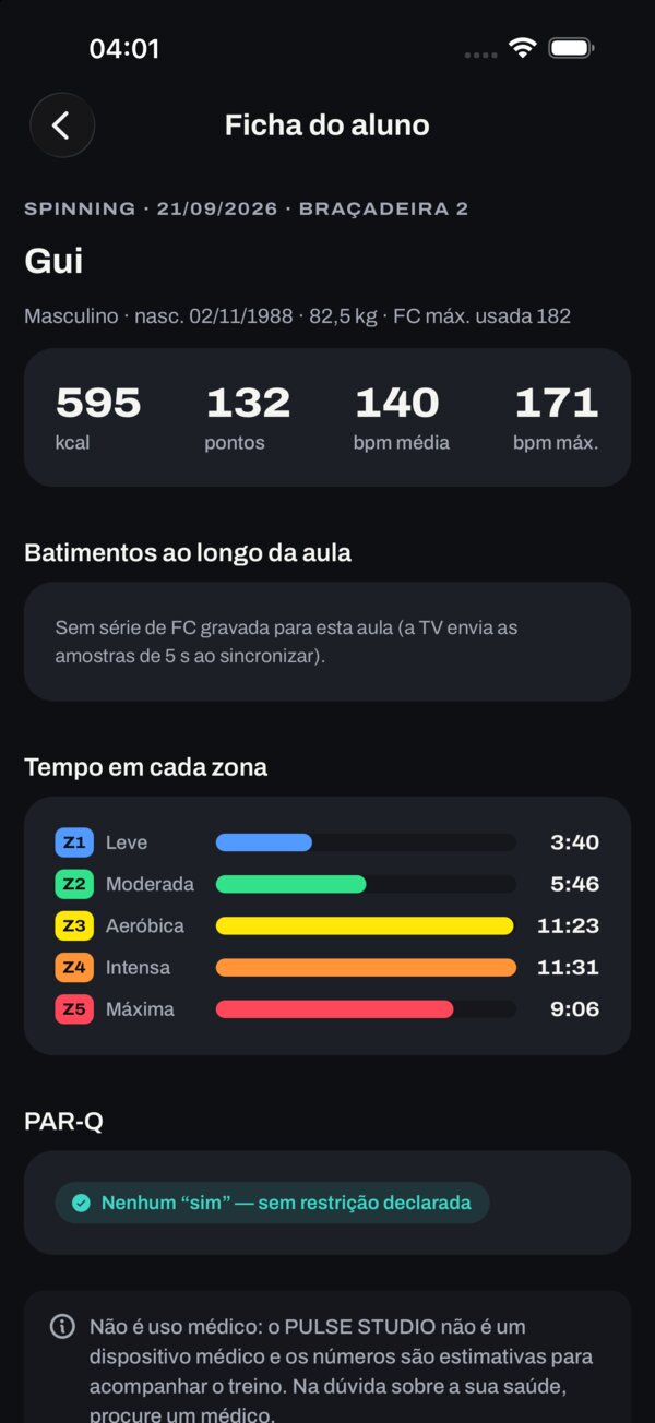 Ficha do aluno: calorias, pontos, batimento médio e máximo, tempo em cada zona e o PAR-Q